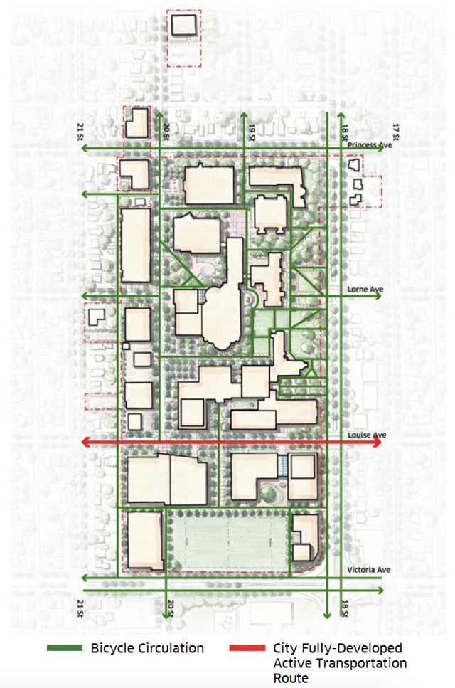 Cycling Circulation | Campus Master Plan