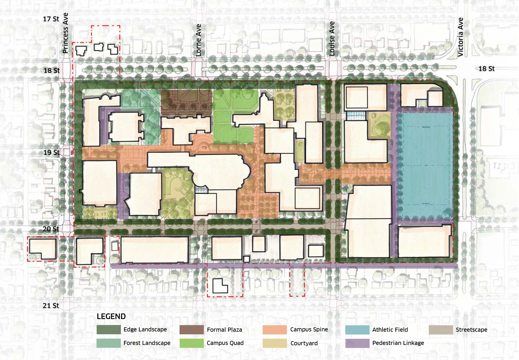 Open Space Typologies | Campus Master Plan